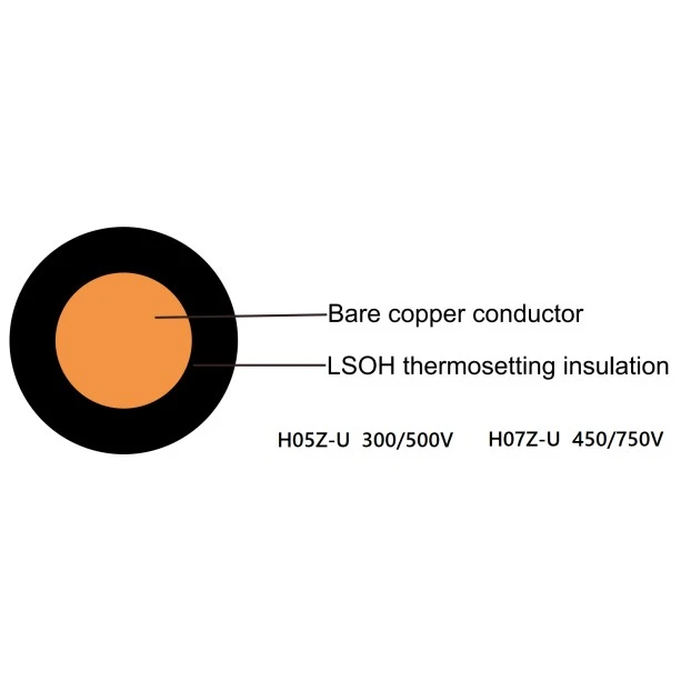 Kabel Teras Tunggal Bertebat LSZH